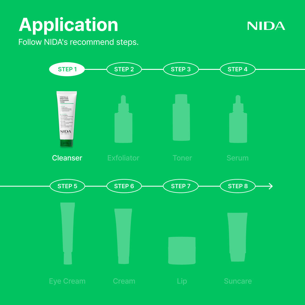 Nida Centella Deep Pore Cleansing Foam
