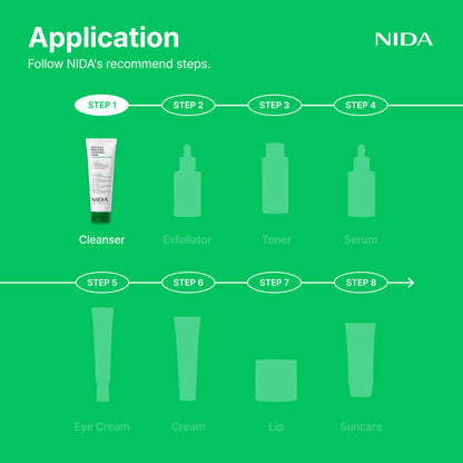 Nida Centella Deep Pore Cleansing Foam