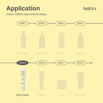 Nida Revive Eye Cream For Face And Neck