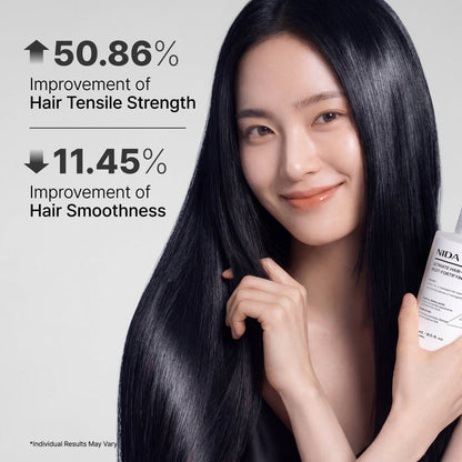 Nida Ultimate Hair Revival Trio