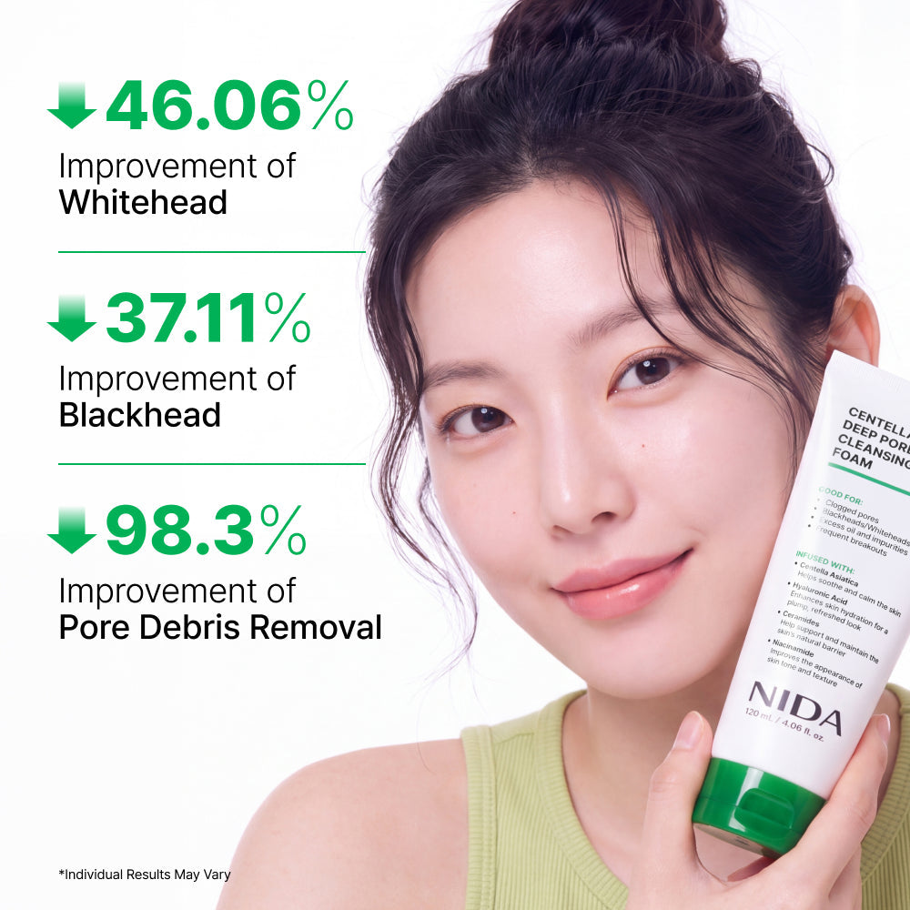 Triple Cleansing Method Bundle