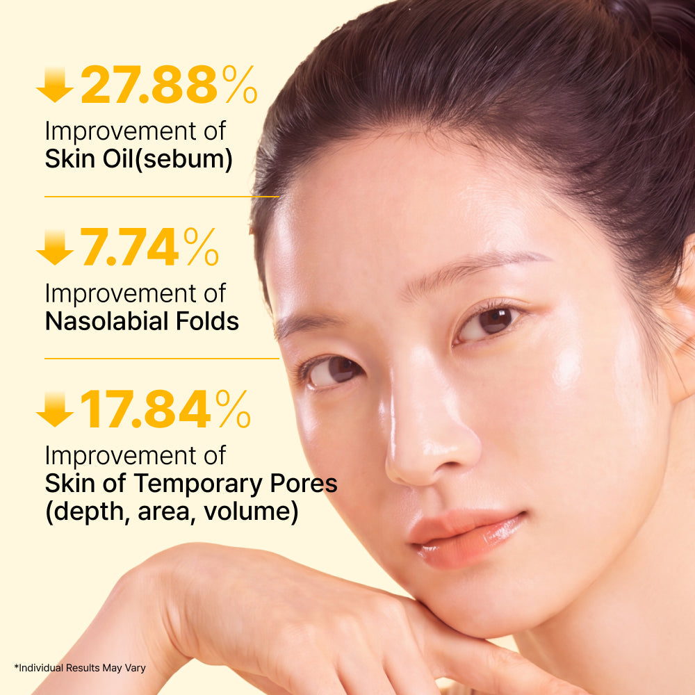Nida Ultimate Skin Renewal 2+2 Serum Bundle