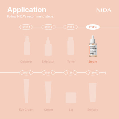 Nida Salmon PDRN Peptide Serum