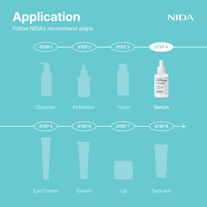 Nida Centella Hydrating Serum