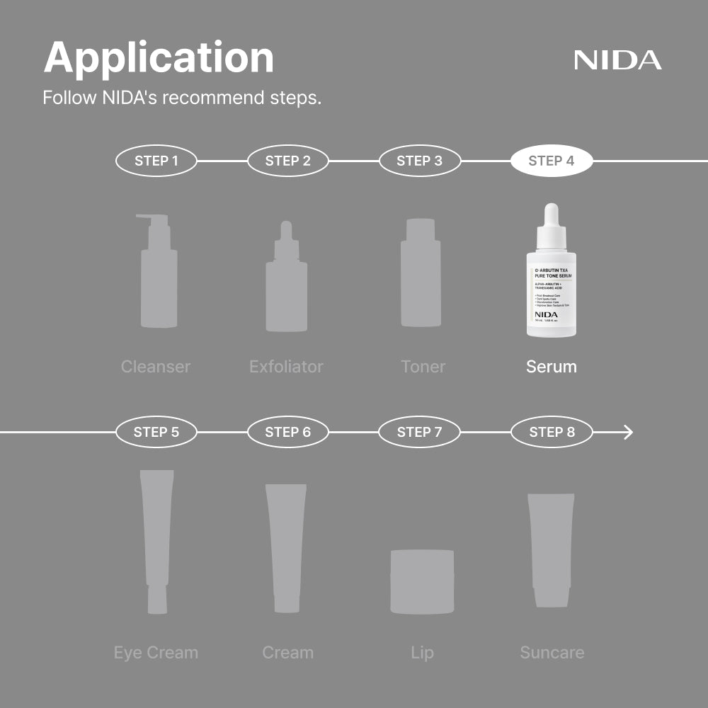 Nida α-Arbutin TXA Pure Tone Serum