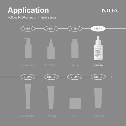 Nida α-Arbutin TXA Pure Tone Serum